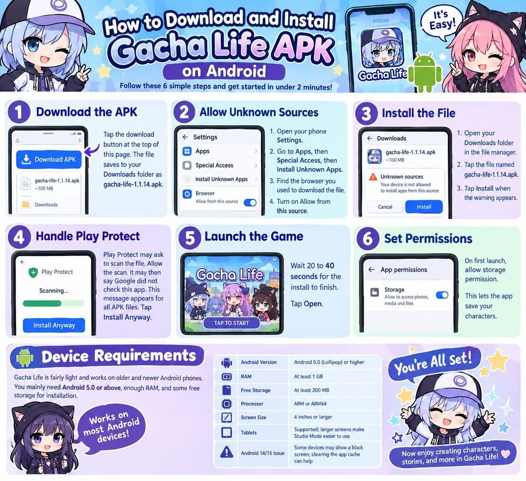 Image of Gacha Life Downloading & installing