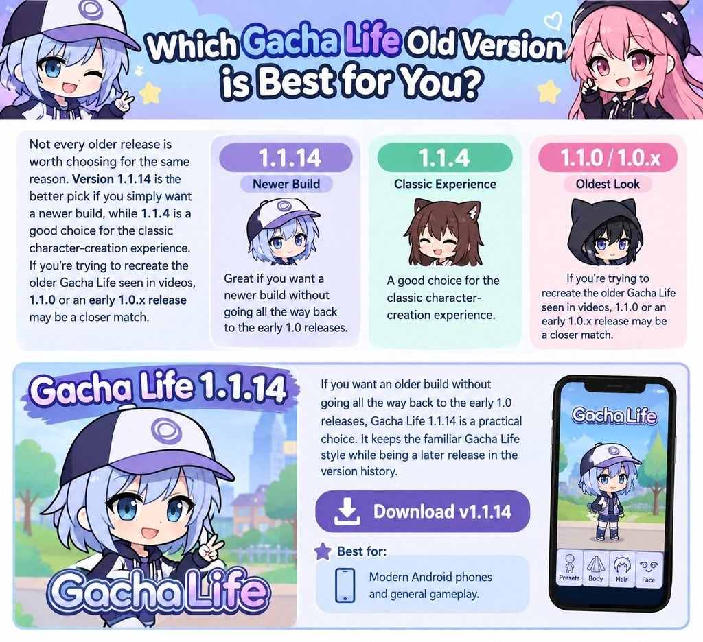 best old version Gacha Life image