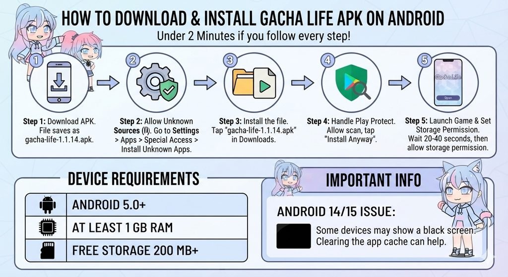 Gacha Life downloading & installing Steps image